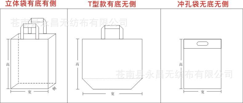 尺寸展示