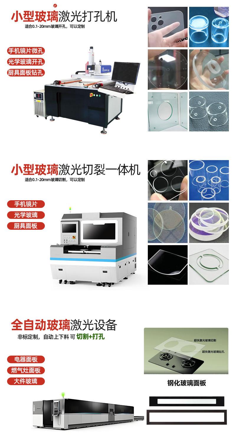 集合
