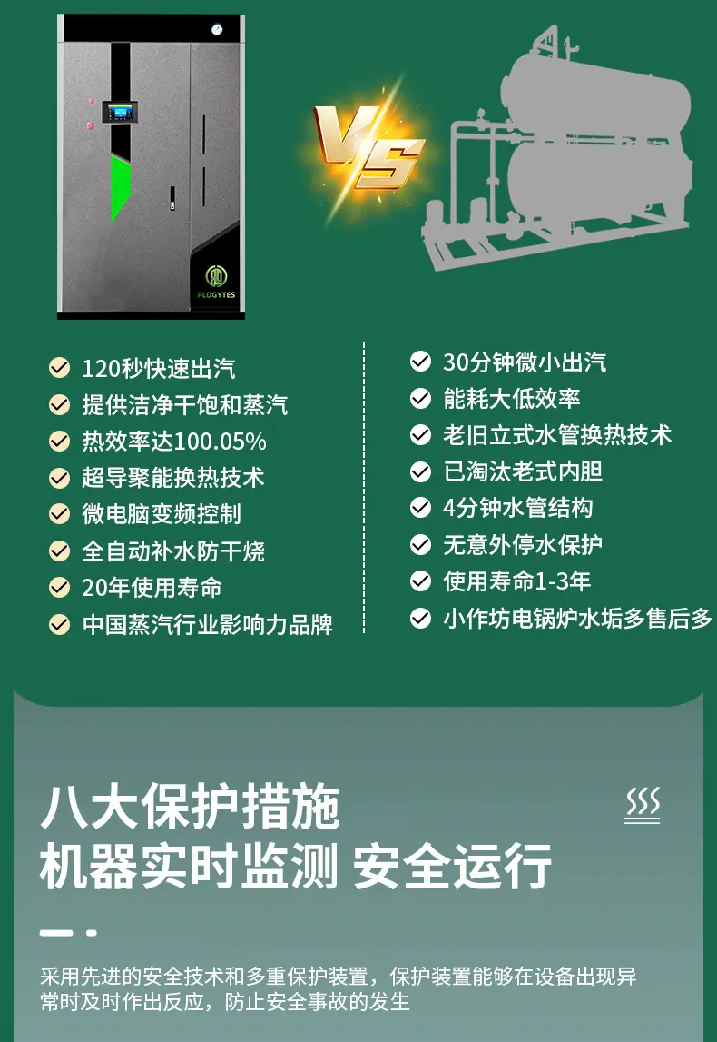 燃气蒸汽发生器_06.jpg
