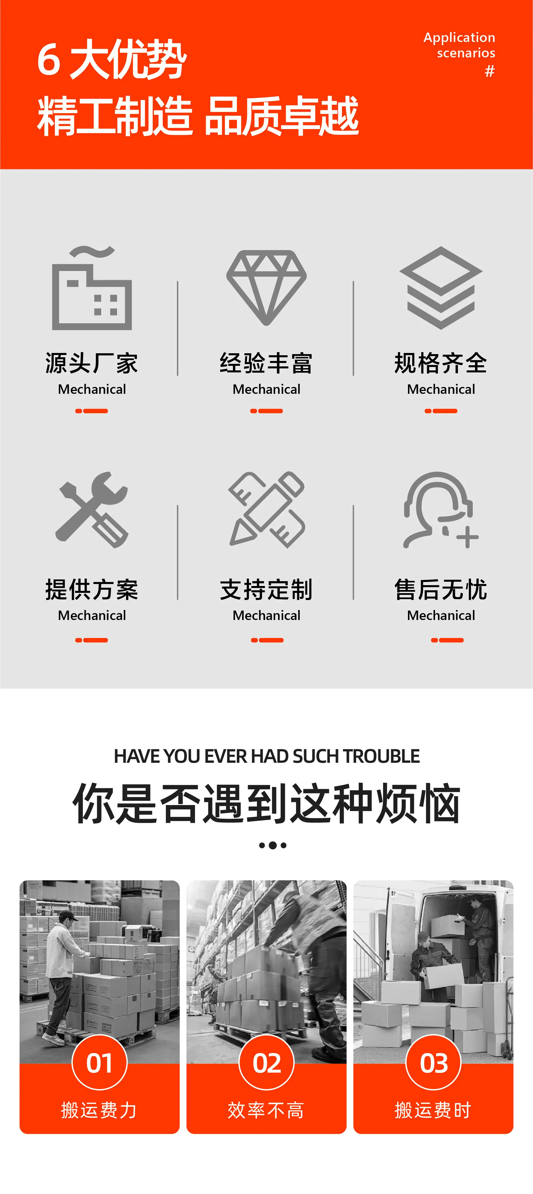升降机详情页 (2).jpg