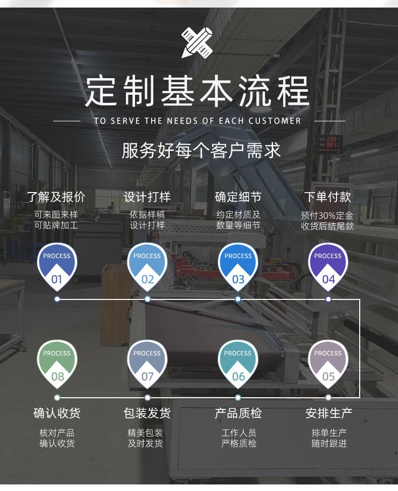 四叶草定制菜板_02