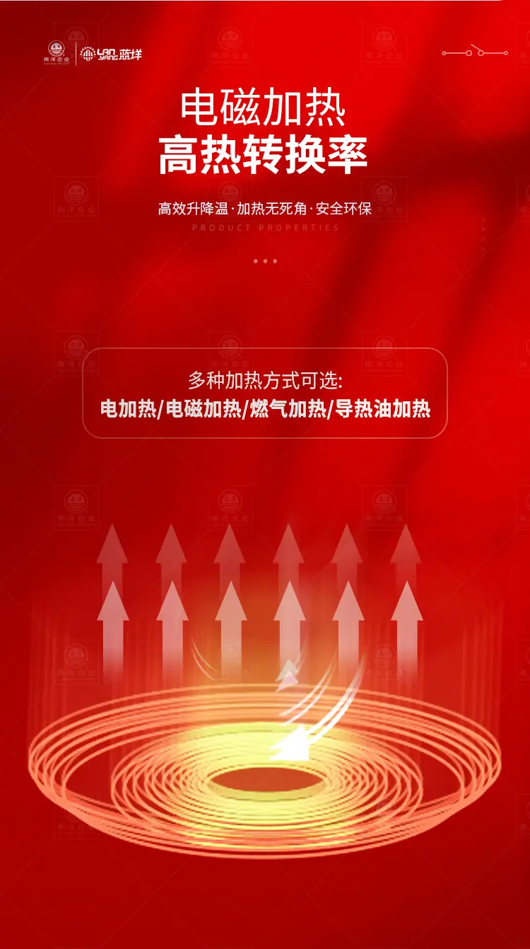 南洋夹层锅&mdash;&mdash;行星自动电磁多爪炒锅、